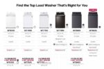 LG 4.3 cu. ft. Ultra Large Capacity Top Load Washer with 4-Way(TM) Agitator & TurboDrum(TM) Technology WT7005CW (a4leh32g1ycd) (17)