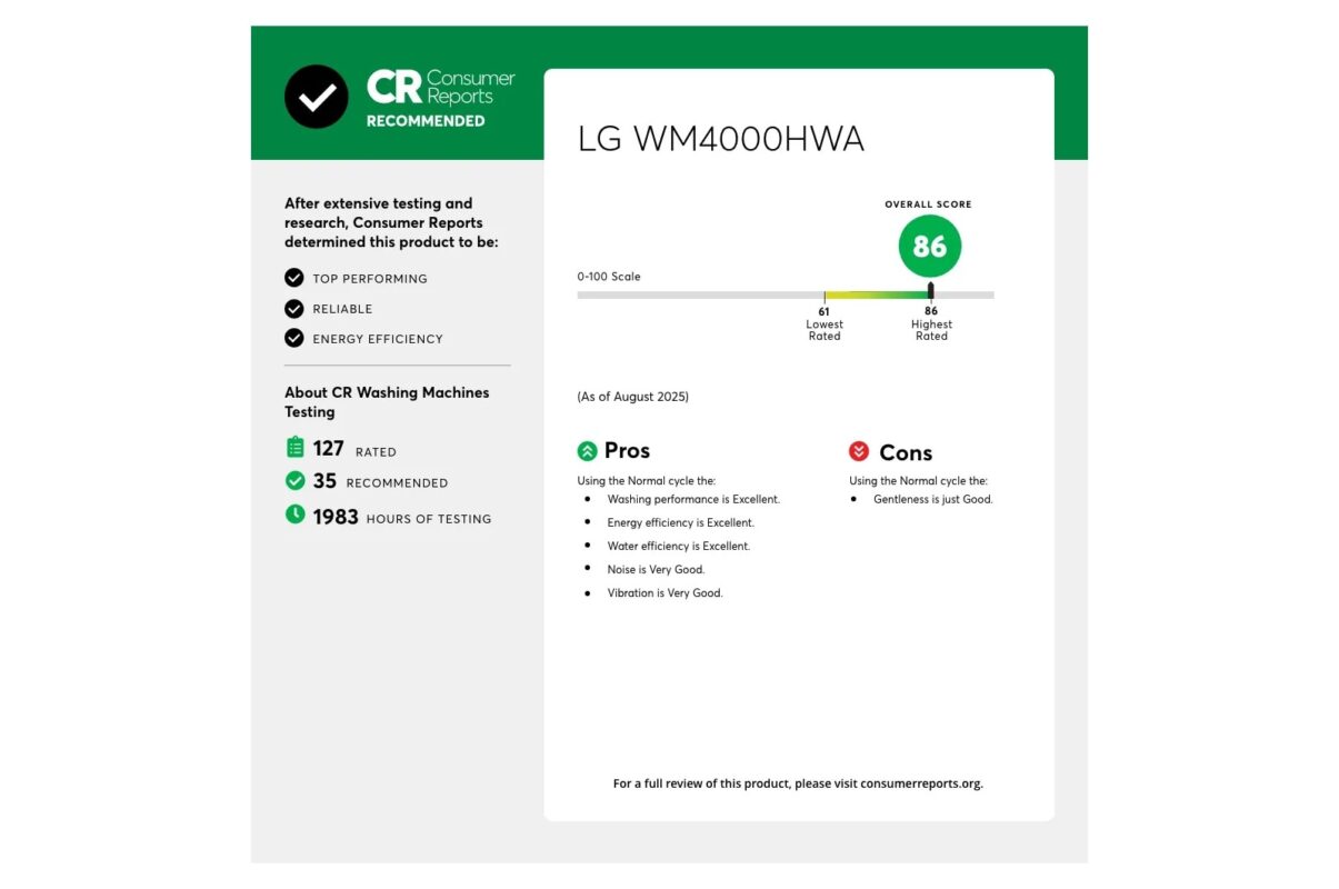 LG 4.5 cu. ft. Ultra Large Capacity Front Load Washer - White WM4000HWA (a4lihgg6iuw9) (2)